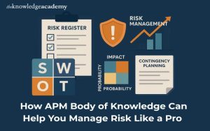 How APM Body of Knowledge Can Help You Manage Risk Like a Pro