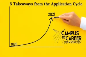 Admission Cycle