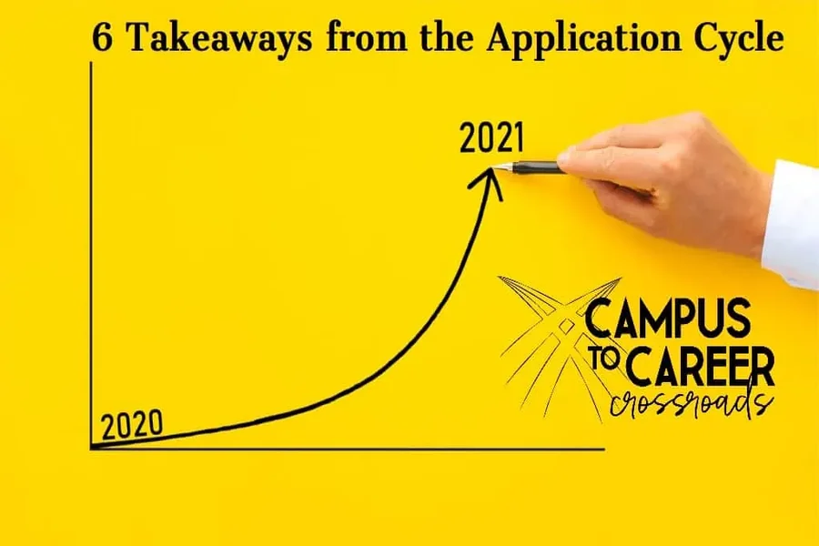 Admission Cycle